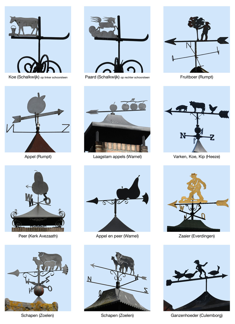 Windwijzers betr. boerenbedrijf (2)